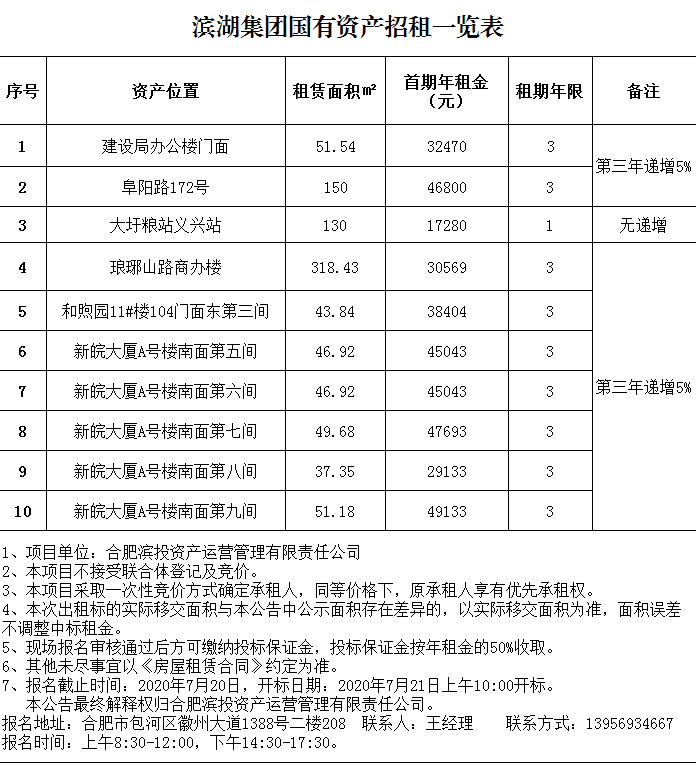 888集团(中国)有限公司官网