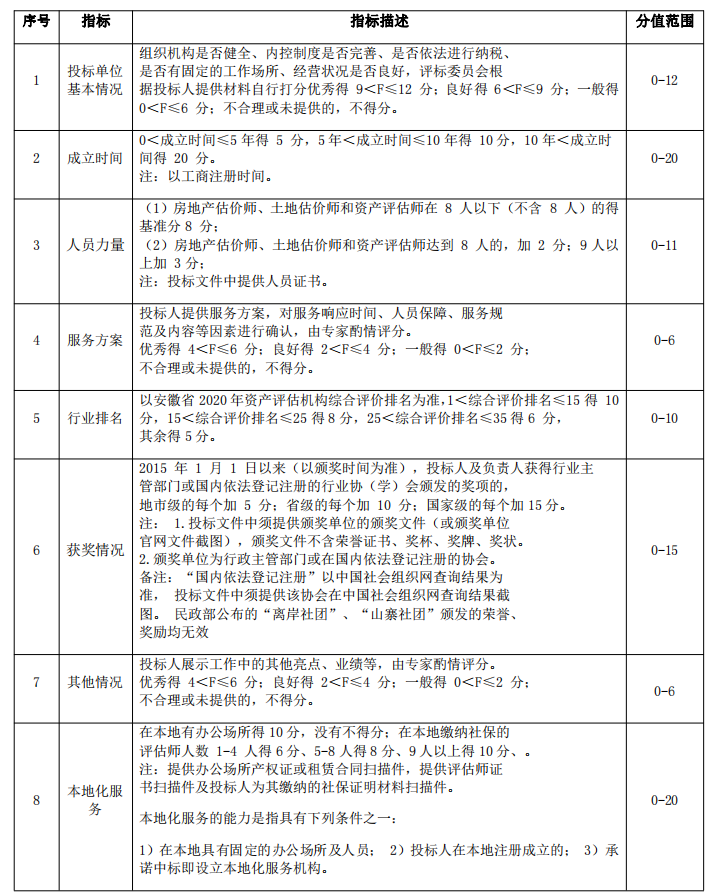 888集团(中国)有限公司官网
