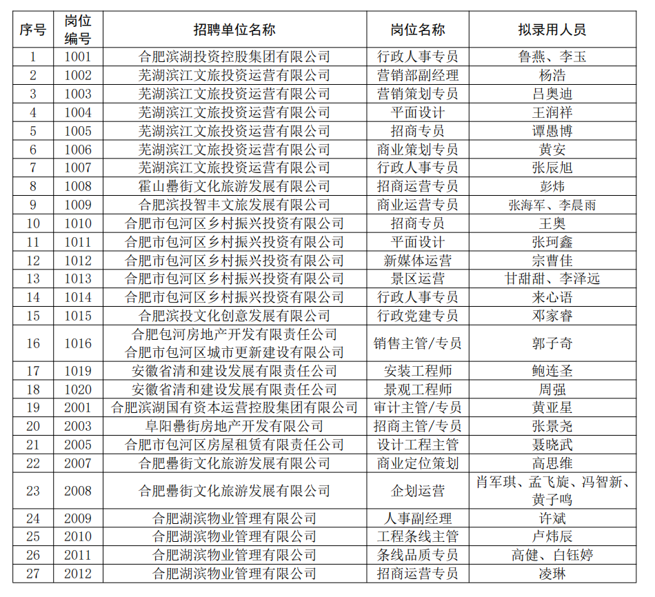 888集团(中国)有限公司官网