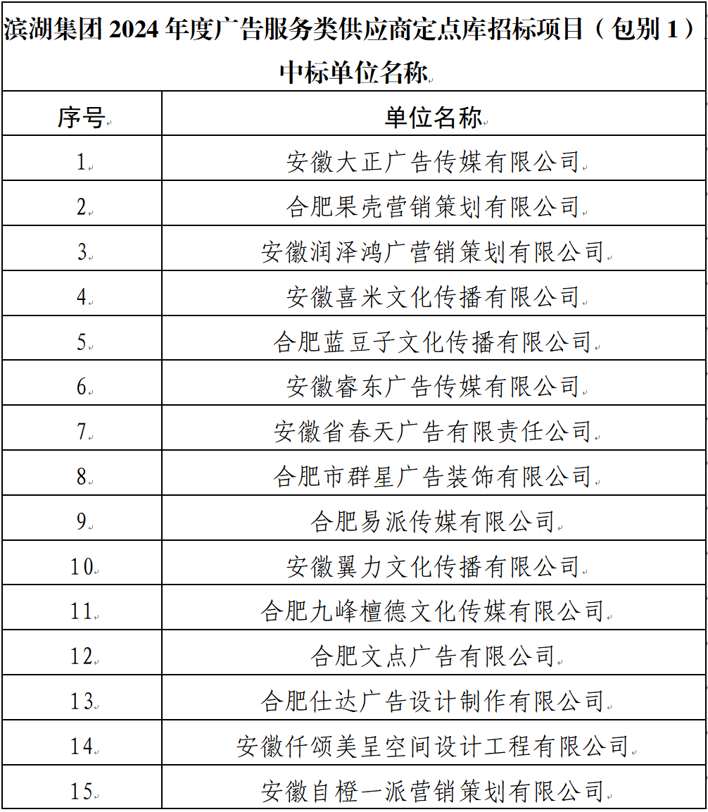 888集团(中国)有限公司官网