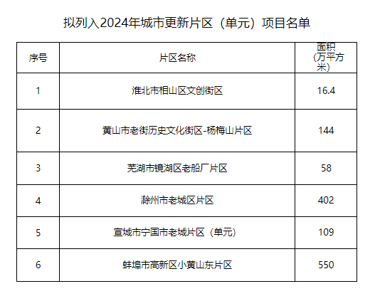 888集团(中国)有限公司官网