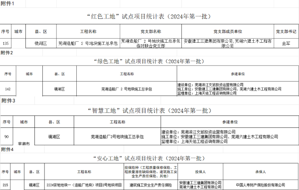 888集团(中国)有限公司官网