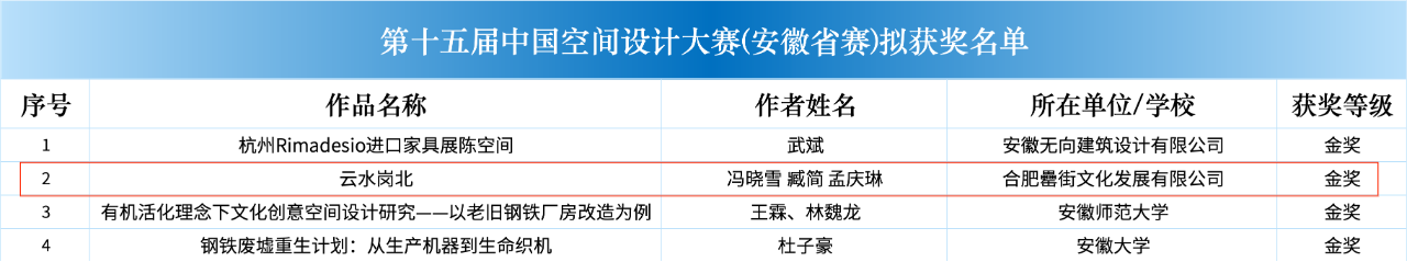 888集团(中国)有限公司官网