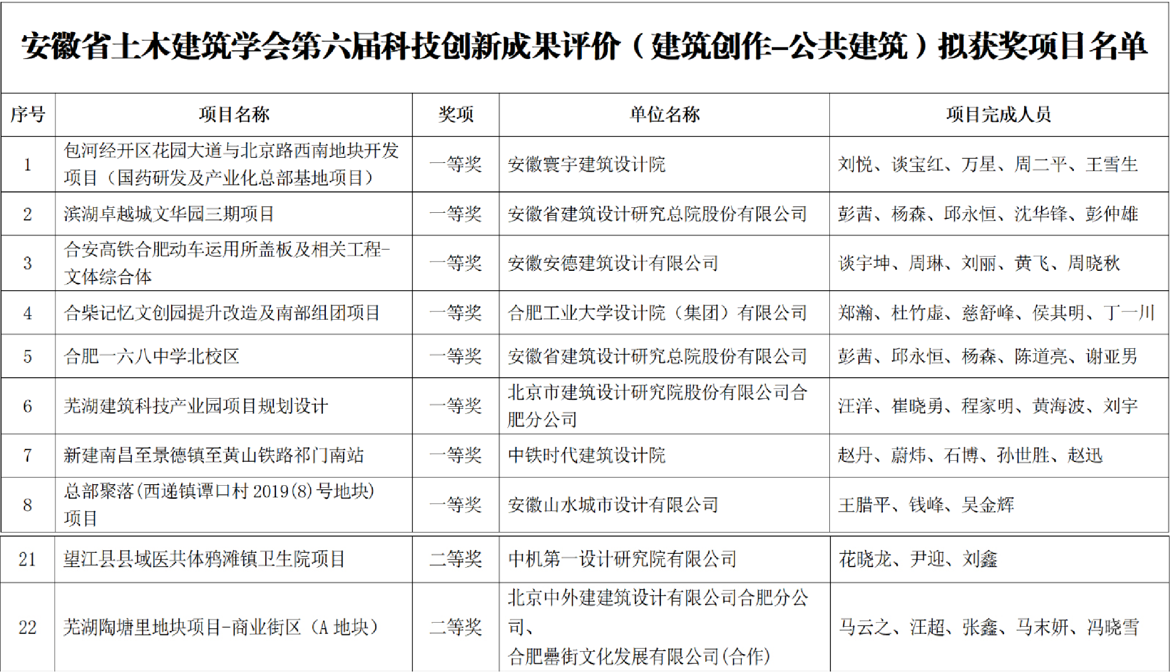 888集团(中国)有限公司官网