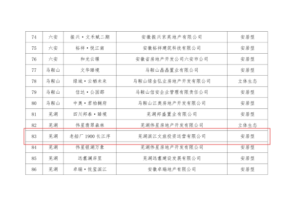 888集团(中国)有限公司官网